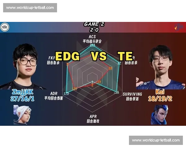 电竞世界数据榜揭秘：顶尖选手都在练这些招数！